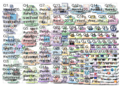 WMHD2019 Twitter NodeXL SNA Map and Report for Tuesday, 08 October 2019 at 18:05 UTC