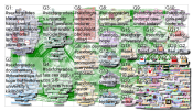 #SexForGrades Twitter NodeXL SNA Map and Report for Tuesday, 08 October 2019 at 14:35 UTC