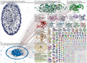#CircularEconomy Twitter NodeXL SNA Map and Report for Wednesday, 09 October 2019 at 13:15 UTC