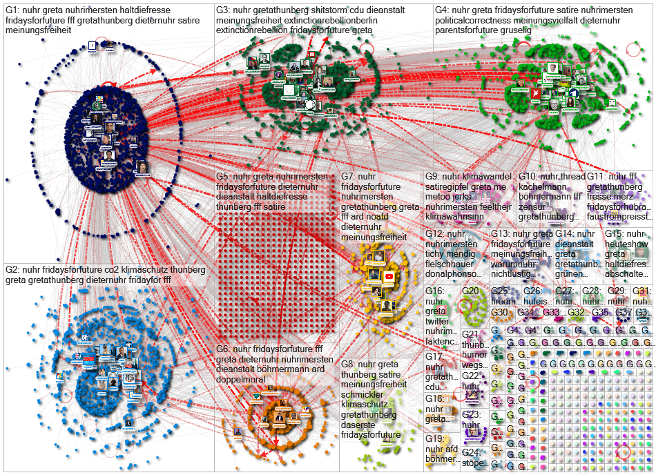 Nuhr OR @dieternuhr Twitter NodeXL SNA Map and Report for Friday, 11 October 2019 at 10:37 UTC