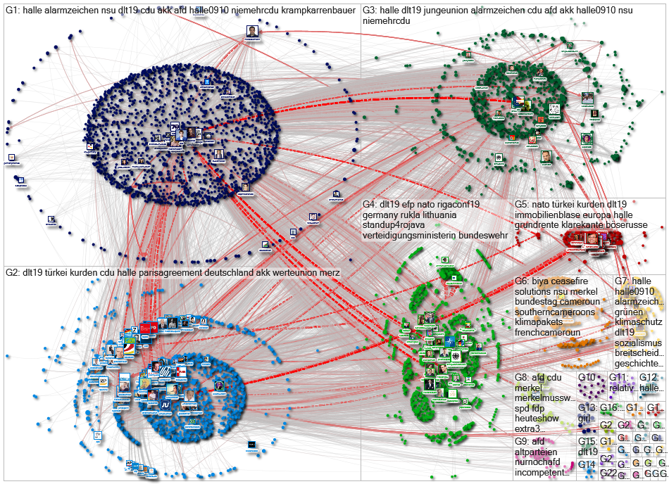 @akk OR @_FriedrichMerz Twitter NodeXL SNA Map and Report for Monday, 14 October 2019 at 12:39 UTC