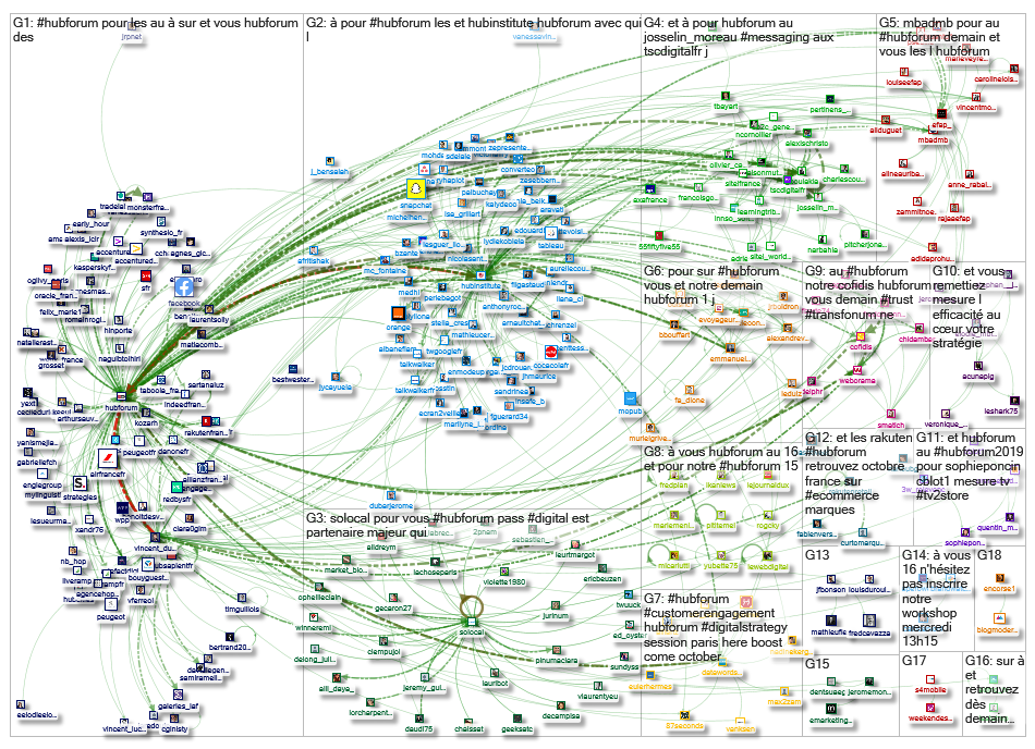 HubForum_2019-10-14_12-07-16.xlsx