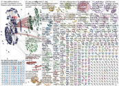 #ddj OR (data journalism) Twitter NodeXL SNA Map and Report for Tuesday, 15 October 2019 at 09:55 UT