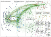 #esso39 Twitter NodeXL SNA Map and Report for Tuesday, 15 October 2019 at 12:56 UTC