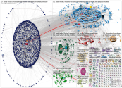@Tesla Twitter NodeXL SNA Map and Report for Thursday, 17 October 2019 at 16:24 UTC