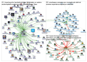 @OmahaZoo Twitter NodeXL SNA Map and Report for Thursday, 17 October 2019 at 23:35 UTC