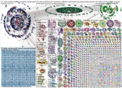 Tesla Twitter NodeXL SNA Map and Report for Thursday, 17 October 2019 at 13:02 UTC