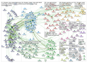 #RCGPAC Twitter NodeXL SNA Map and Report for Wednesday, 23 October 2019 at 07:30 UTC