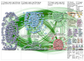 rcgpac OR rcgpac19 OR rcgpac2019 Twitter NodeXL SNA Map and Report for Friday, 25 October 2019 at 08