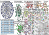 mspowerbi OR powerquery OR businessintelligence Twitter NodeXL SNA Map and Report for sunnuntai, 06 