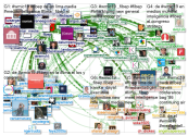 #wmic19 Twitter NodeXL SNA Map and Report for Wednesday, 06 November 2019 at 03:55 UTC