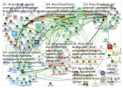 UNO1ForAll Twitter NodeXL SNA Map and Report for Thursday, 14 November 2019 at 15:37 UTC