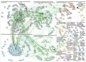 #FIS19 OR #FIS2019 Twitter NodeXL SNA Map and Report for Monday, 18 November 2019 at 14:11 UTC