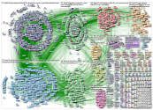 #aha19 OR #aha2019 since:2019-11-18 Twitter NodeXL SNA Map and Report for Tuesday, 19 November 2019 