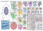 #princeandrew OR Prince Andrew Twitter NodeXL SNA Map and Report for Friday, 22 November 2019 at 16: