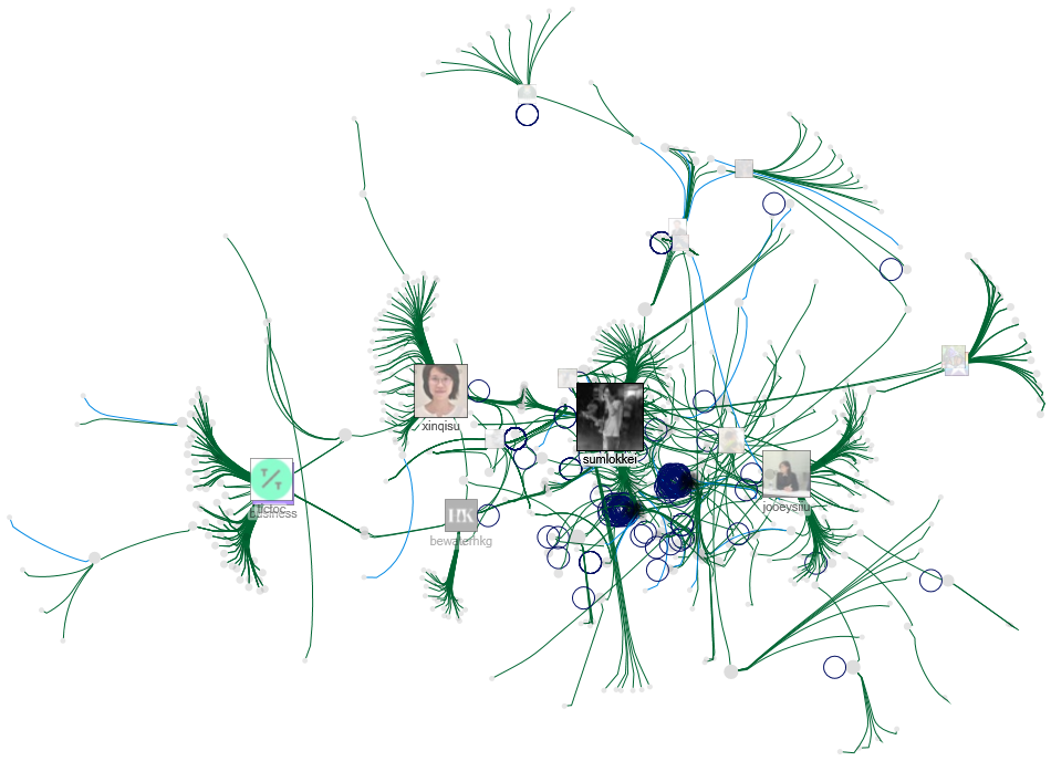 NodeXLGraph1.xlsx