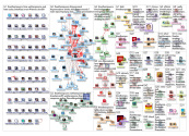 #wetherspoons Twitter NodeXL SNA Map and Report for Wednesday, 27 November 2019 at 10:55 UTC
