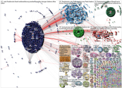 #NATOMeeting OR #NATOLondon OR #NATOSummit Twitter NodeXL SNA Map and Report for Thursday, 05 Decemb