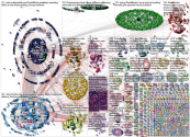 #NATOMeeting OR #NATOLondon OR #NATOSummit Twitter NodeXL SNA Map and Report for Sunday, 08 December