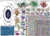 NATO Twitter NodeXL SNA Map and Report for Monday, 09 December 2019 at 10:54 UTC