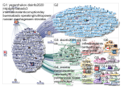 mashagessen Twitter NodeXL SNA Map and Report for Tuesday, 10 December 2019 at 23:02 UTC
