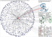 #learntherisk Twitter NodeXL SNA Map and Report for Tuesday, 10 December 2019 at 15:23 UTC