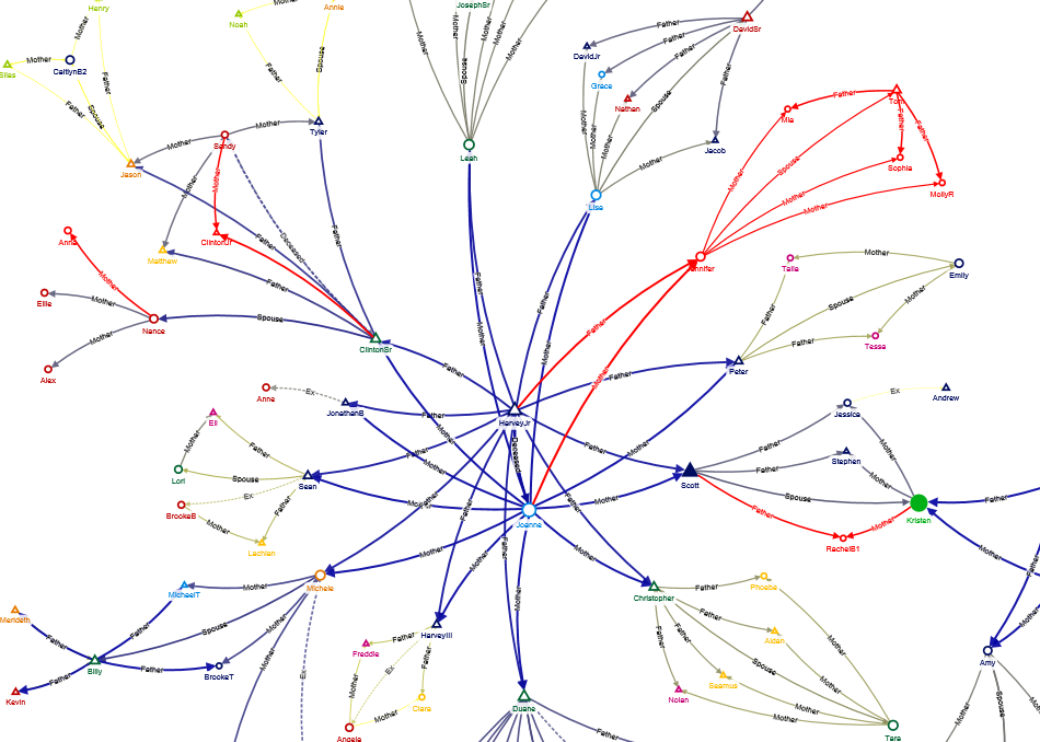 Scott Barnes - SNA - CYB491 - California.xlsx