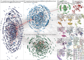 list:cspan/members-of-congress Twitter NodeXL SNA Map and Report for Thursday, 12 December 2019 at 1
