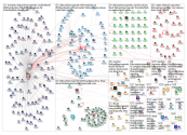 #abusehasnogender Twitter NodeXL SNA Map and Report for Friday, 20 December 2019 at 06:56 UTC