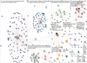 linkfluence OR bluenod OR nod3x OR leesmallwood OR nicolasloubet OR Tellagence OR Socilyzer OR objec