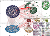 #MINvsSF Twitter NodeXL SNA Map and Report for Friday, 10 January 2020 at 15:24 UTC