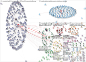 @CoveredCA OR @C4HCO OR #coverco OR @NYStateofHealth OR @HealthSourceRI Twitter NodeXL SNA Map and R