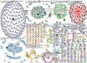 @HealthCareGov OR #GetCovered OR #OpenEnrollment OR @C4HCO OR #coverco Twitter NodeXL SNA Map and Re
