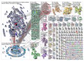 #emobility OR #Elektromobilitaet Twitter NodeXL SNA Map and Report for Tuesday, 14 January 2020 at 1