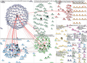 TeamTom Twitter NodeXL SNA Map and Report for Friday, 07 February 2020 at 23:37 UTC