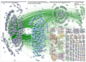 #SoMe4Surgery Twitter NodeXL SNA Map and Report for Sunday, 09 February 2020 at 10:54 UTC
