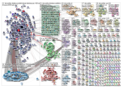 #emobility OR #Elektromobilitaet Twitter NodeXL SNA Map and Report for Monday, 10 February 2020 at 0