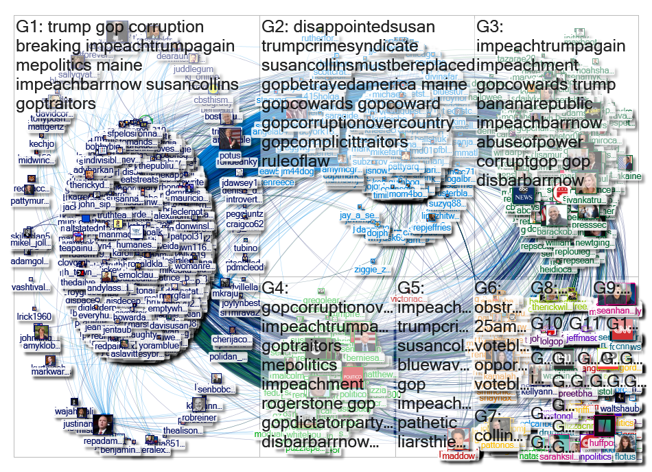 "@SenatorCollins" Twitter NodeXL SNA Map and Report for Wednesday, 12 February 2020 at 17:59 UTC