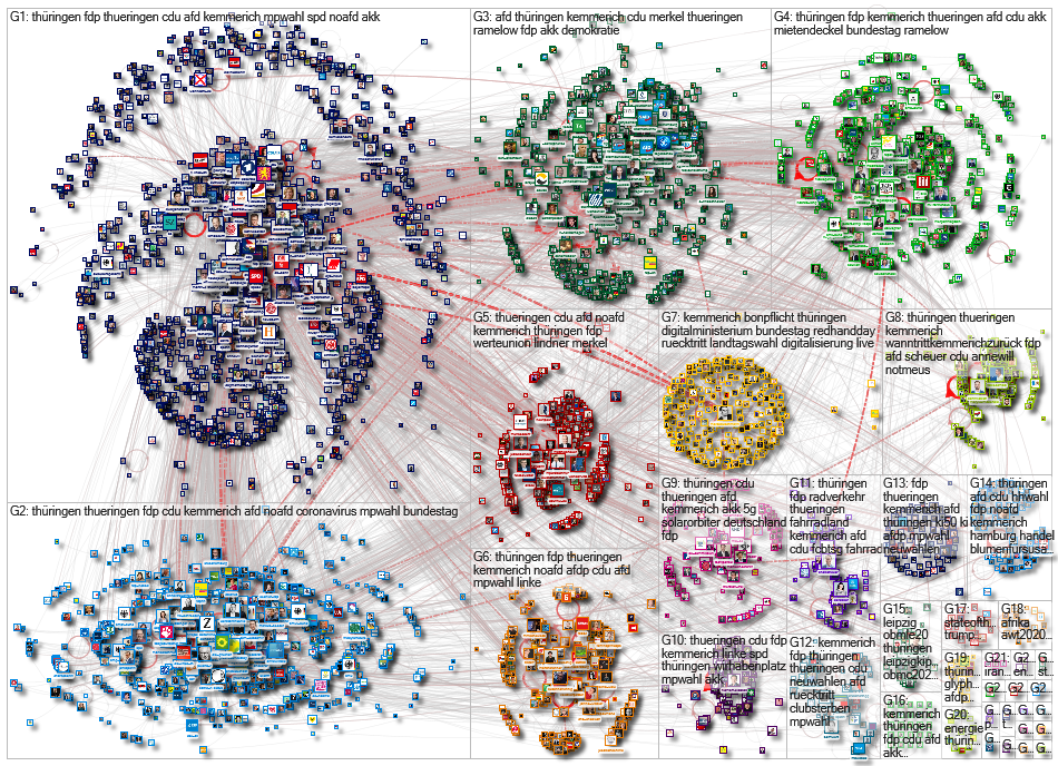 list:digitalspacelab/mdb19wp Twitter NodeXL SNA Map and Report for Wednesday, 12 February 2020 at 14