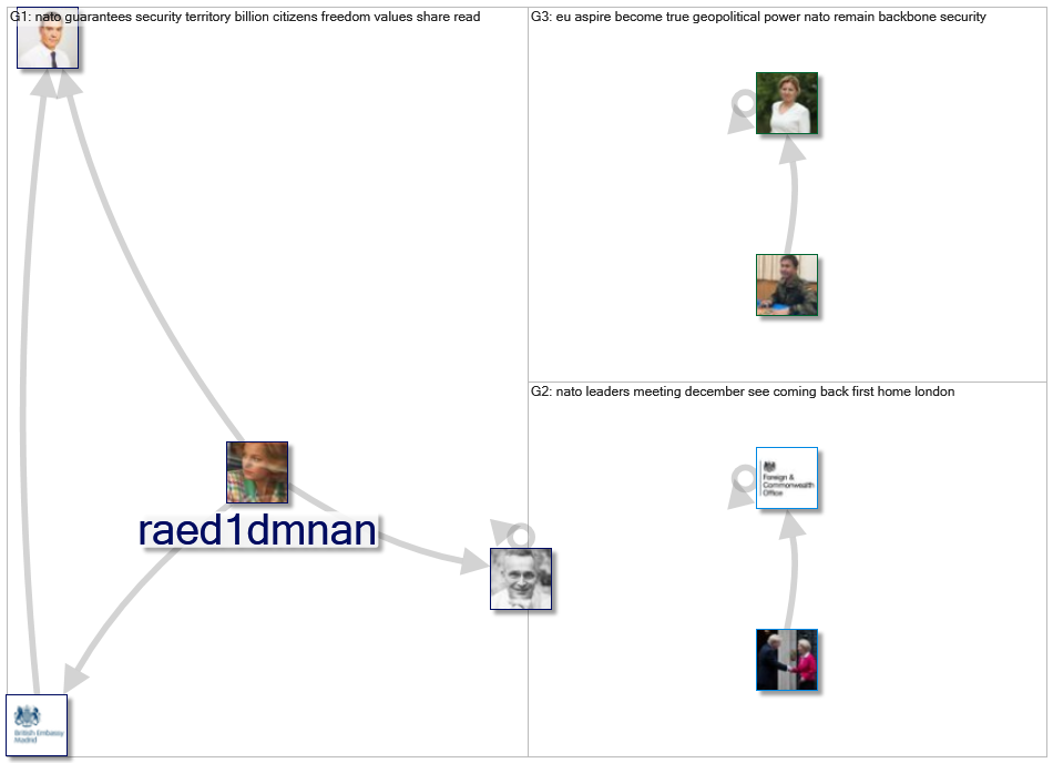 #NATOMeeting_2020-02-12_02-22-39.xlsx