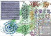 hs.fi Twitter NodeXL SNA Map and Report for Thursday, 20 February 2020 at 19:35 UTC