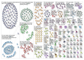 Trans Rights Activist Twitter NodeXL SNA Map and Report for Sunday, 23 February 2020 at 12:23 UTC
