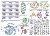 Simon Warr Twitter NodeXL SNA Map and Report for Sunday, 23 February 2020 at 12:48 UTC