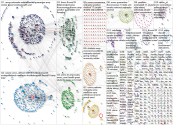 UNMC Twitter NodeXL SNA Map and Report for Tuesday, 25 February 2020 at 03:38 UTC