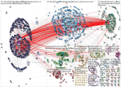 #BCW20 Twitter NodeXL SNA Map and Report for Tuesday, 25 February 2020 at 09:29 UTC