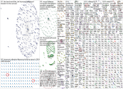 boyscout Twitter NodeXL SNA Map and Report for Tuesday, 25 February 2020 at 22:21 UTC