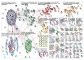 IONITY OR @IONITY_EU OR #IONITY Twitter NodeXL SNA Map and Report for Tuesday, 03 March 2020 at 07:5