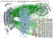 #SoMe4Surgery Twitter NodeXL SNA Map and Report for Tuesday, 03 March 2020 at 08:53 UTC