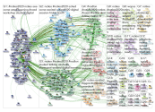 NCTIES Twitter NodeXL SNA Map and Report for Wednesday, 04 March 2020 at 22:37 UTC