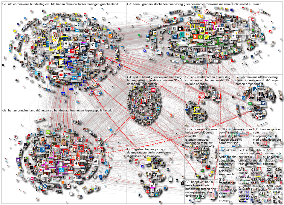 list:digitalspacelab/mdb19wp Twitter NodeXL SNA Map and Report for Friday, 06 March 2020 at 11:17 UT